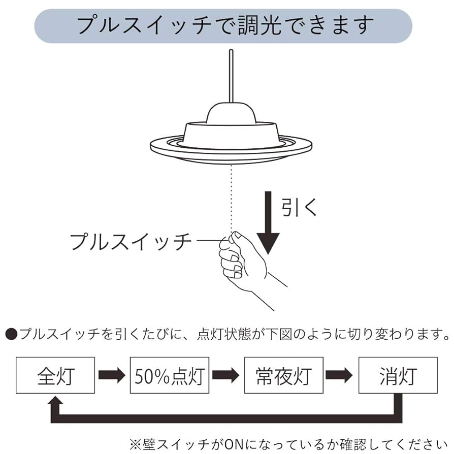 ※【お値下げ交渉受付中】8/31まで出品【管楽器リペア】楽器終了用ライトセット 楽天市場】先端チャック取り付け用 変換アダプター P-D48